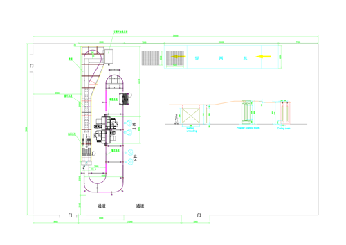 Design Cases of Roll Mesh PVC Coating Line