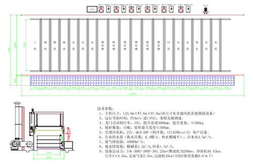 Design Cases of Welded Fence Galvanized Line