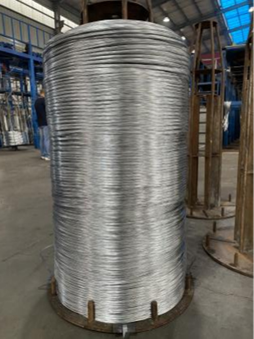 Details of Galvanized Wire