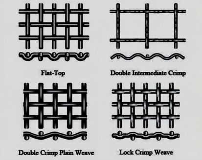 double-crimp-plain-weave.png